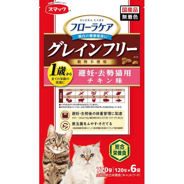 スマック フローラケア キャット グレインフリー 避妊・去勢猫用
