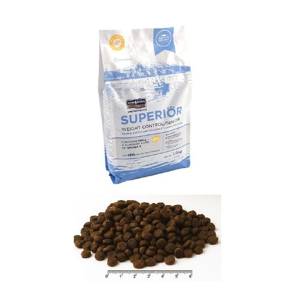 フィッシュ4 ドッグ スーペリア ウェイトコントロール 6kg : イコア