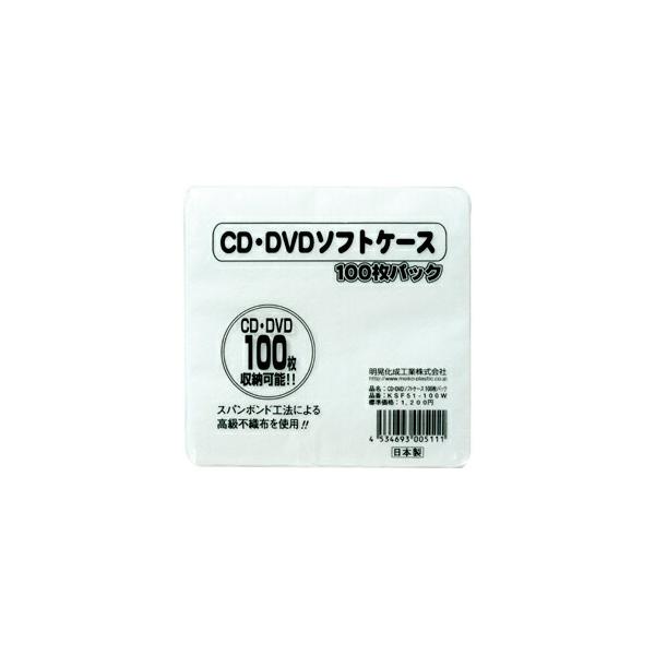 INFINITE DVD CD グッズ まとめ売り 0000000168722_Nxw0zUN.jpg