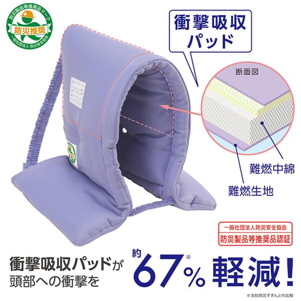 災害時、衝撃や熱風の危険からお子さまを守る！<br>頭をしっかり守る衝撃吸収パッド入り。<br><br>●商品サイズ／W300×D90×H430mm<br>●商品重量／376g（包装資材含む）...
