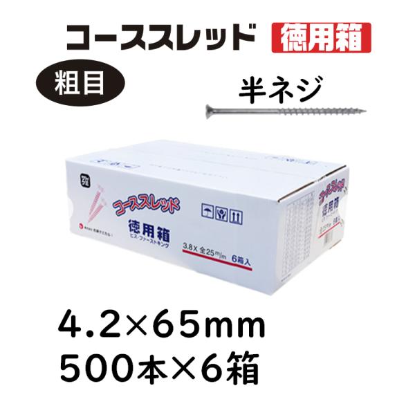 【用途】●建築の内外装工事にてコンパネ・木材等を木下地に取りつける際に使用【仕様】●半ねじ●サイズ：4.2×65mm●入数：500本×6箱