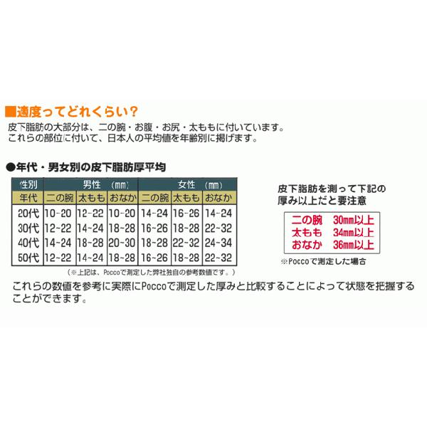 皮下脂肪測定器 美チェッカーpocco 郵送可 3 Buyee Buyee Japanese Proxy Service Buy From Japan Bot Online