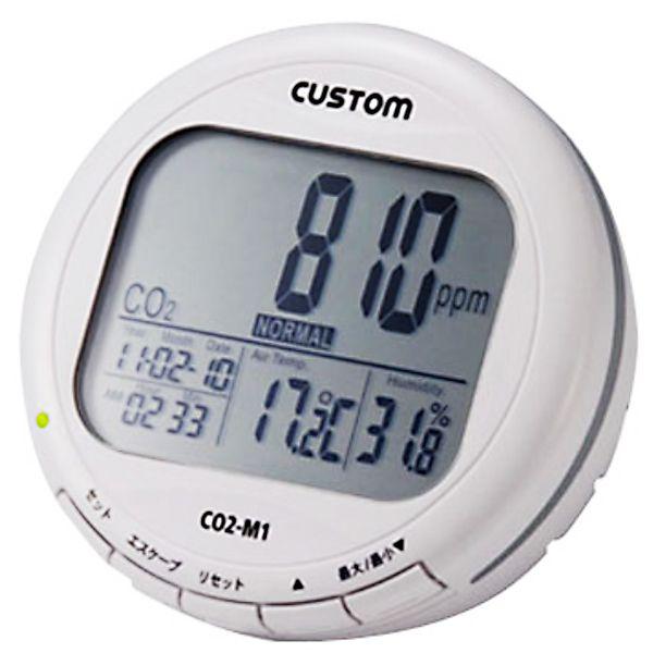 CO2`FbJ[ _YfZxv  CO2-M1 JX^ 