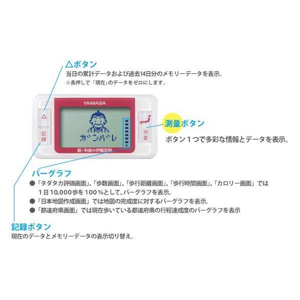歩数計 ヤマサ万歩計 ゲームポケット万歩 Gk 700 郵送可 3 Buyee Buyee 提供一站式最全面最專業現地yahoo Japan拍賣代bid代拍代購服務 Bot Online