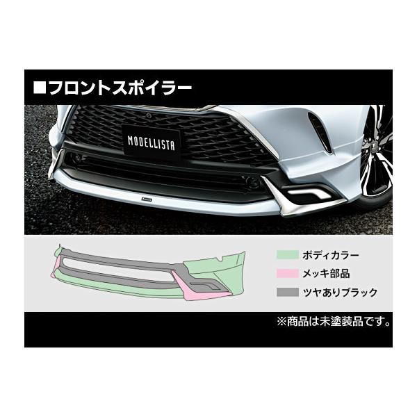 ハリアー80系（PHEV専用） GRAN BLAZE STYLE for PHEV【未塗装