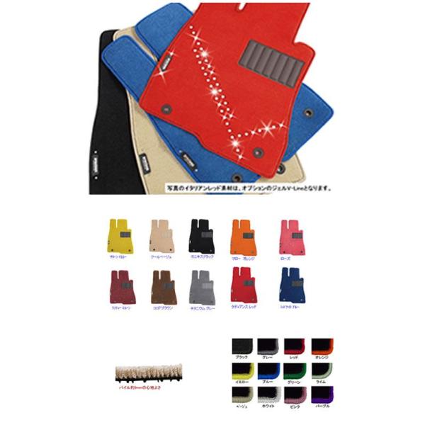 vVX@F10@for urban@NTXIS