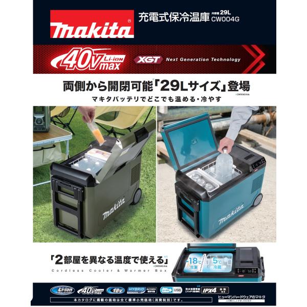 impact-online_makita-cw004 impact-online_makita-cw004