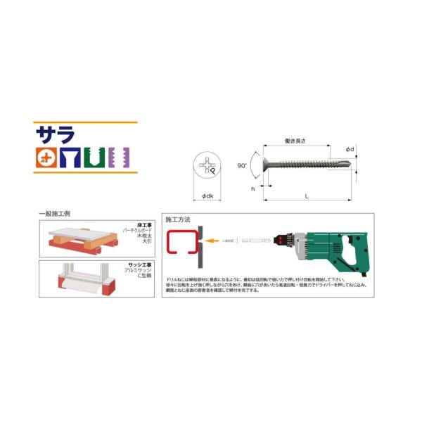 鉄・三価クロメート(白)　4ｘ19皿　全ねじ　1000本入箱