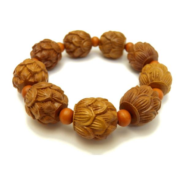   @ 20mm uXbg v`Mtg ] ސE  ̓ hV̓ Mtg