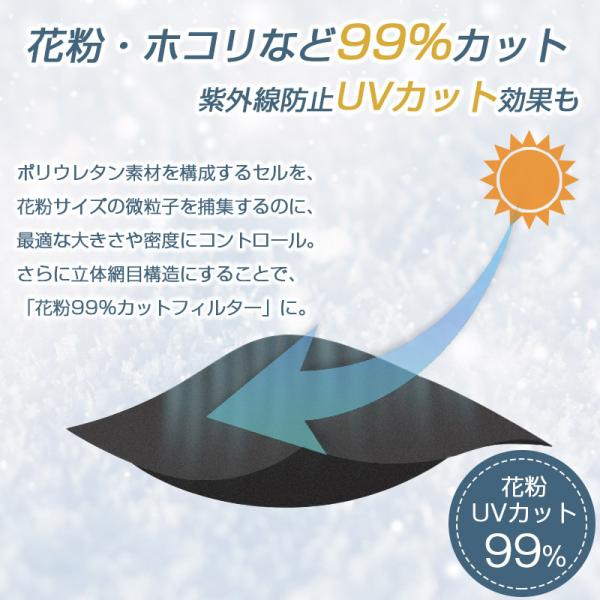マスク 蒸れない 3枚入  洗える 潤い 秋冬用 最大15%OFF 個包装 当日発送 UVカット 花粉 ウィルス 飛沫 感染予防 送料無料｜importitem｜11