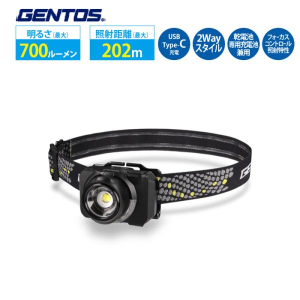 ヘッドライト クリップライト 2WAY コンパクトライト GENTOS ジェントス HLIA-4703H Astrum 3