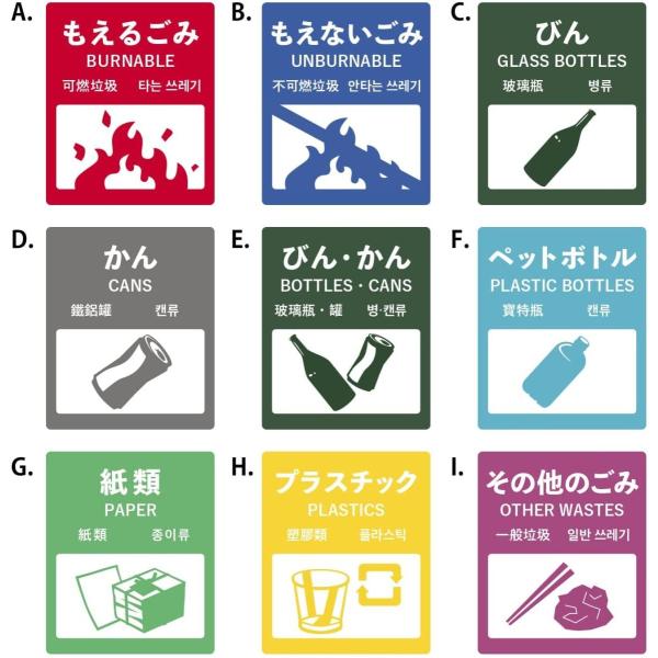 ごみ分別ステッカー 9種類 Lサイズ:140mm x 168mm 4ヶ国語対応 防水