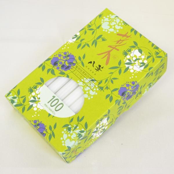 J} [\N A [\N   100 RĎ 100 E\N 낤 XC h p