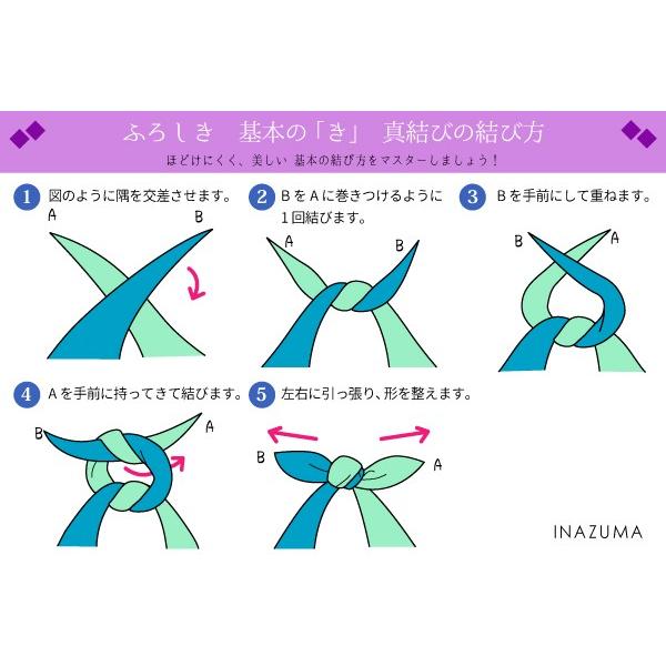 バッグ持ち手 かばん取っ手 竹 風呂敷バッグ リング 横幅19cm 9 Inazuma Buyee Buyee Japanese Proxy Service Buy From Japan Bot Online