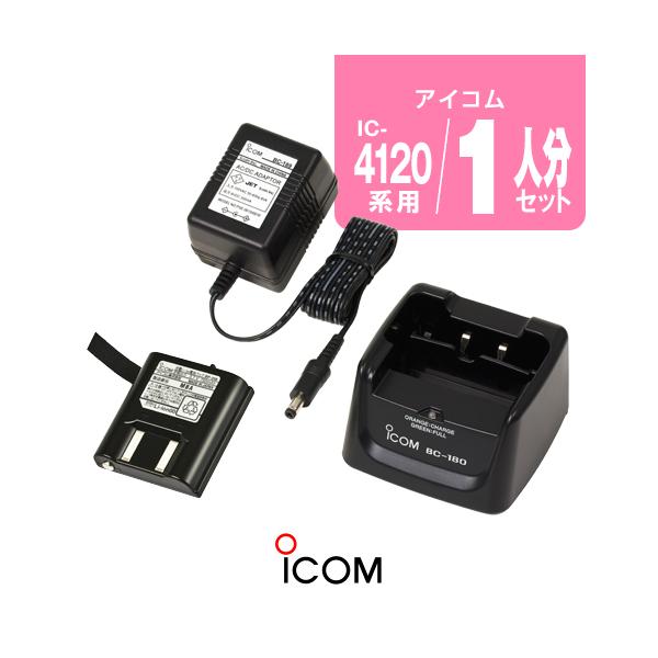 Icom IC-P7 バッテリー・充電器付き ICOM IC-P7 最終販売型(新スプリアス機) 145/430 エアバンド予備