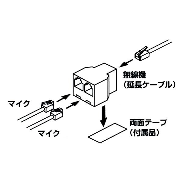 MEK-5 ���d�F���� �}�C�N�G�N�X�e���V�����L�b�g MEK-2��p�i ���i�摜2