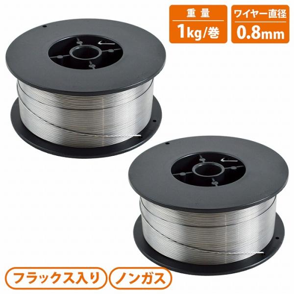 increase-gi_50001401