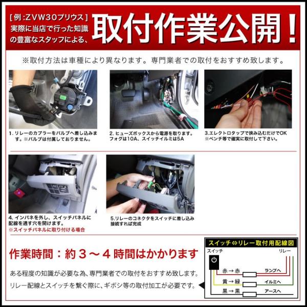 Rn6 9 ストリーム H18 7 後付け フォグ 配線 リレー付 貼付スイッチ付配線 デイライトなど Buyee Buyee 日本の通販商品 オークションの代理入札 代理購入