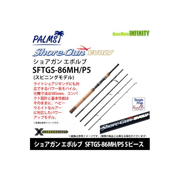 アングラーズリパブリック ○パームス ショアガン エボルブ