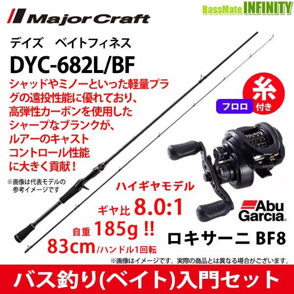 アブガルシアベイトフィネスセット【24日中値引き】