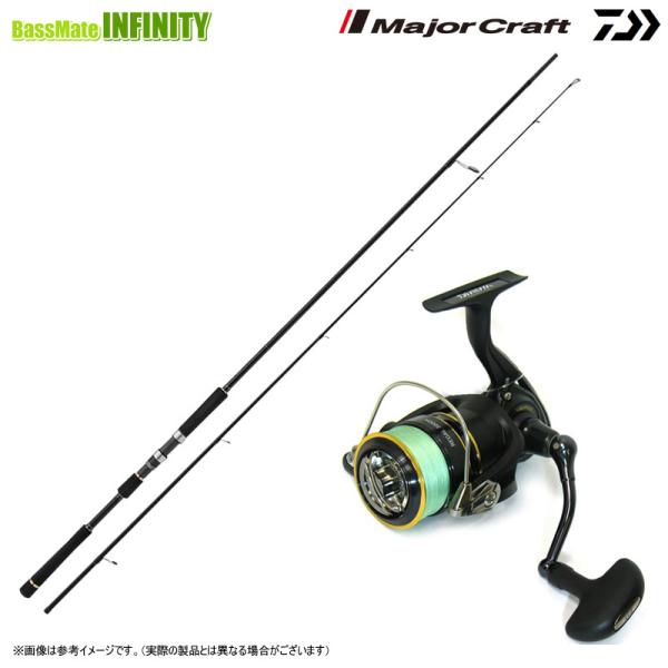 納期:2〜4日予定(土日祝水曜を除く)お取寄せでのご発送これからヒラメ・マゴチ(ショア)の釣りを始められる初心者の方に最適な、当店おすすめ、ロッドとリールのセット商品です。【ロッド：メジャークラフト　フラットレック 1G FR1-1062M...