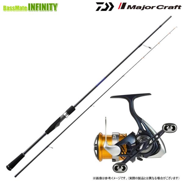 納期:2〜4日予定(土日祝水曜を除く)お取寄せでのご発送これからエギングを始められる初心者の方に最適な、当店おすすめ、ロッドとリールのセット商品です。【ロッド：メジャークラフト　25 ソルパラ ティップラン SPJTE-S632M】MAX9...