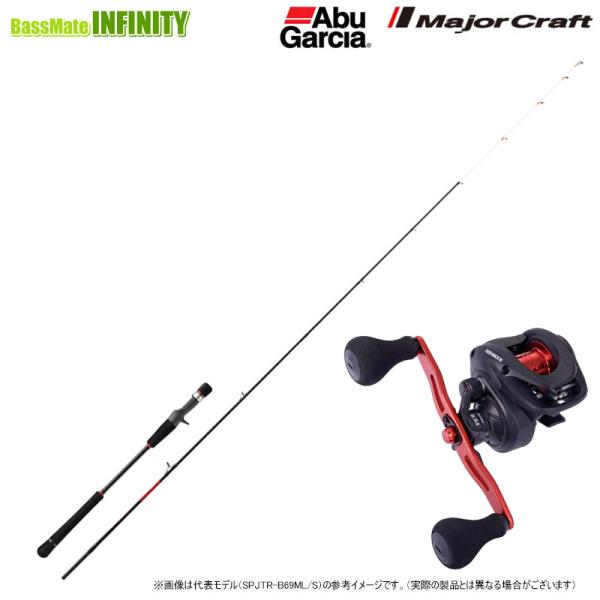【タイラバ入門セット】●メジャークラフト　25 ソルパラ タイラバモデル SPJTR-B69UL/S＋アブガルシア Abu　レッドマックス船 左 (左ハンドル) ソルパラ 【タイラバ入門セット】○メジャークラフト 25 タイラバ
