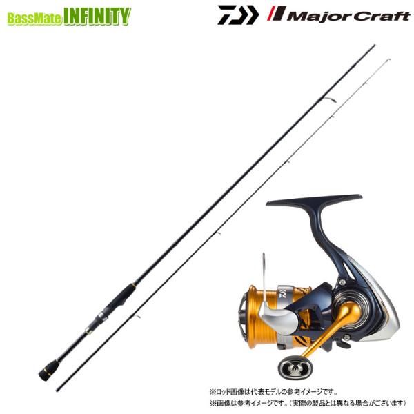 【アジング入門セット】●メジャークラフト　ファーストキャスト アジングモデル FCS-S682AJI＋ダイワ　24 レブロス LT2000S-XH ファーストキャスト 【アジング入門セット】○メジャークラフト