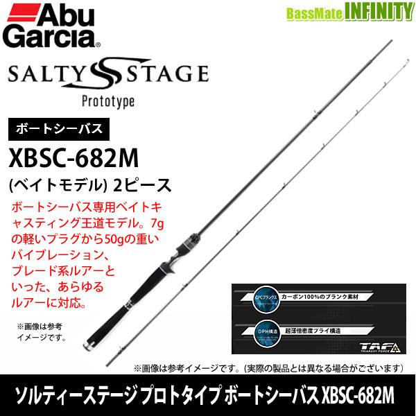 Abu Garcia（アブガルシア） ○アブガルシア ソルティーステージ