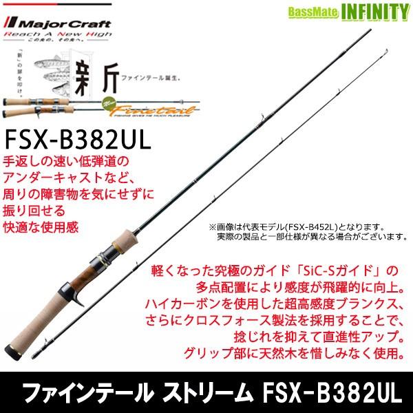 メジャークラフト NEW ファインテール ストリーム (ベイトモデル