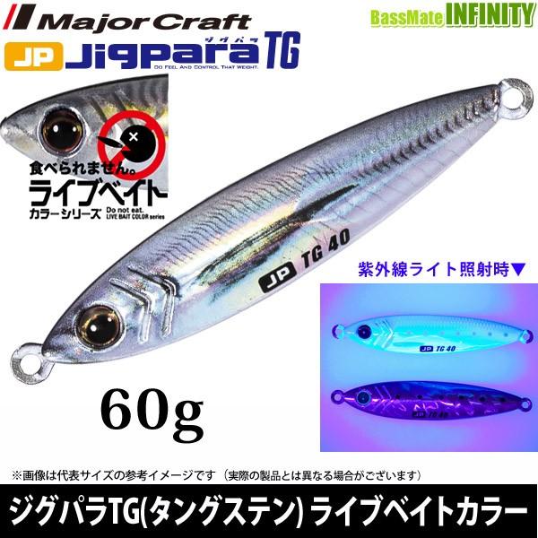 メジャークラフト ジグパラ Tg タングステン Jptg 60g L ライブベイトカラー メール便配送可 まとめ送料割 バスメイトインフィニティソルト店 通販 Yahoo ショッピング