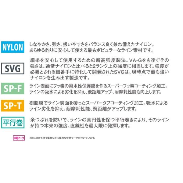 バリバス スーパートラウトエリア マスターリミテッド Svgナイロン 150m 1 2 4lb 0 2 0 7号 メール便配送可 まとめ送料割 Buyee Buyee Japanese Proxy Service Buy From Japan Bot Online