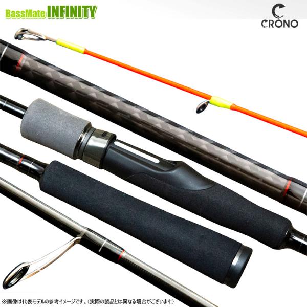 【美品】 CRONO ULTIMAX 706H クロノ アルティマックス Amazon | クロノ(CRONO) スピニングオモリグロッド ULTIMAX