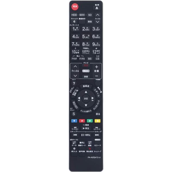 PerFascin N2QAYB000472 N2QAYB000554 N2QAYB000346 N2QAYB000297 N2QAYB000188 N2QAYB000186 N2QAYB000698 N2QAYB000647 N2QAYB000798 N2QAYB000687