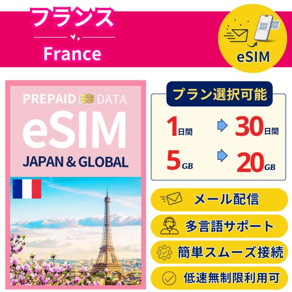 [フランス+ eSIM] データ専用 プリペイド 最短即日メール配信 容量 日数選択可 低速無制限付 日本語サポート 利用期限なし 実店舗販売