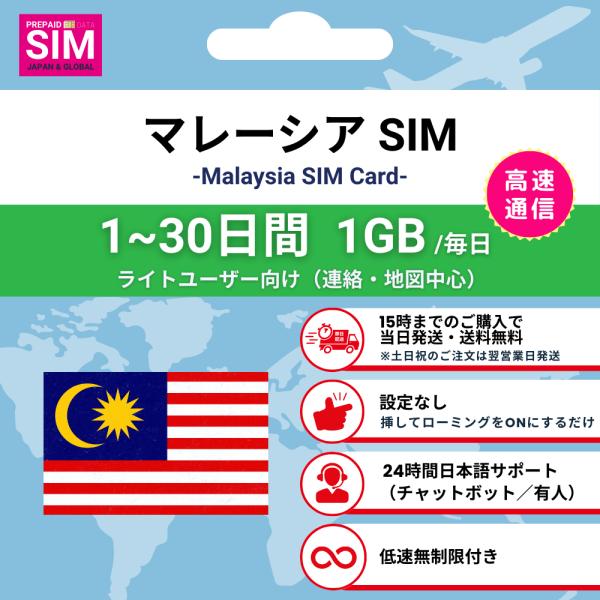 [マレーシア SIMカード] 毎日1GB データ通信専用 プリペイド 高速データ 低速無制限 選べる日数 挿すだけ簡単 最短当日発送 日本語サポート