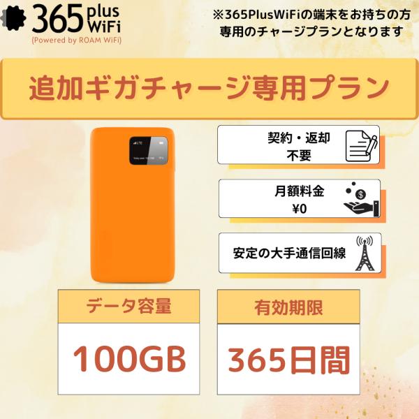 《365日100GB迄使い放題》〜チャージ専用〜　難しい設定不要で電源ONで開始！　Wi-Fi ルーター　返却も契約も初期手数料も全て「不要」　