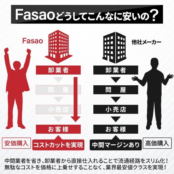 ヘアゴム ヘアアクセ 50%OFF おしゃれ セット パーツ ポイント消化 髪留め :fasao0042:Fasao Yahoo!ショップ - 通販 - Yahoo!ショッピング ヘアゴム ヘアアクセ 50%OFF おしゃれ セット パーツ ポイント消化 髪留め :fasao0042:Fasao Yahoo!ショップ - 通販 - Yahoo!ショッピング