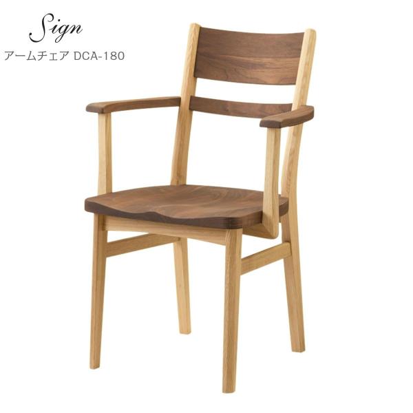 Sign TC A[`FA DCA-180 Co^CeA