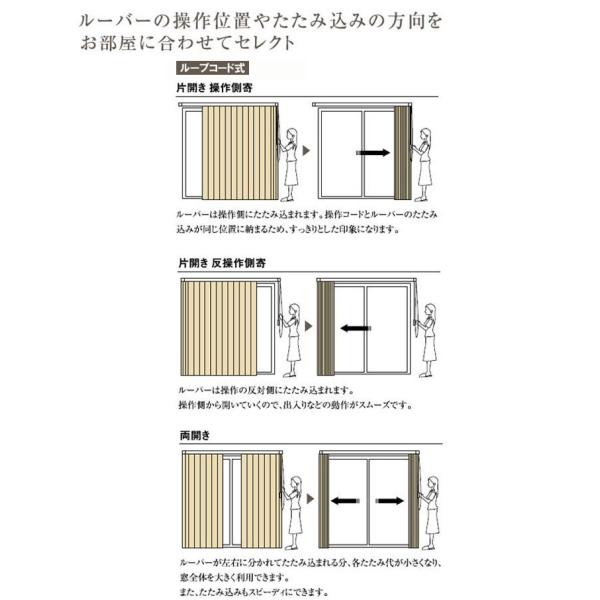 縦型ブラインド ブラインド ポポラファン センターレーススタイル ルーバー幅100mm レース85mm 縦型ブラインド 03nivb36 インテリアきらめき