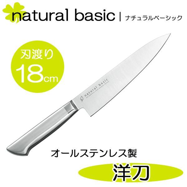 m Lb`iCt  iCt  Trɋ qI ؂ Jbg ̌^ i`x[VbN Lb`ACe Lb`c[