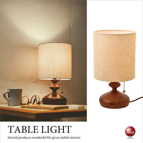 e[uCg  k ~bhZ`[ i` I p ֗p Qp rOp z VRؐ 1 LEDΉ Rt ЂXCb`