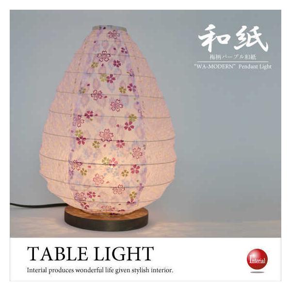 e[uv p[v  ~ ԕ hbv^ Pn a_ a   L  a 킢 CeA { ZY  LEDΉ dt