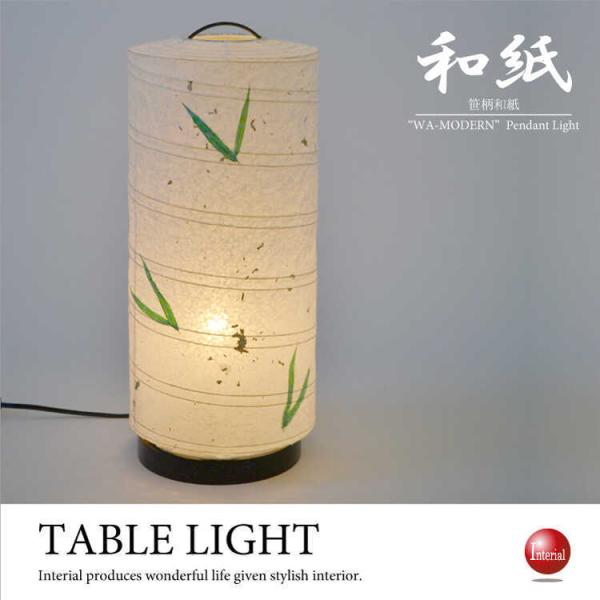 e[uv  aƖ a  ~  Y ZY i  a   L ԐڏƖ Q iCgCg LEDΉ dt X^hCg