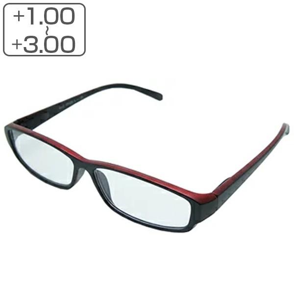 Vዾ VjAOX Y fB[X [fBOOX y i j  jp |J[{lCg  j