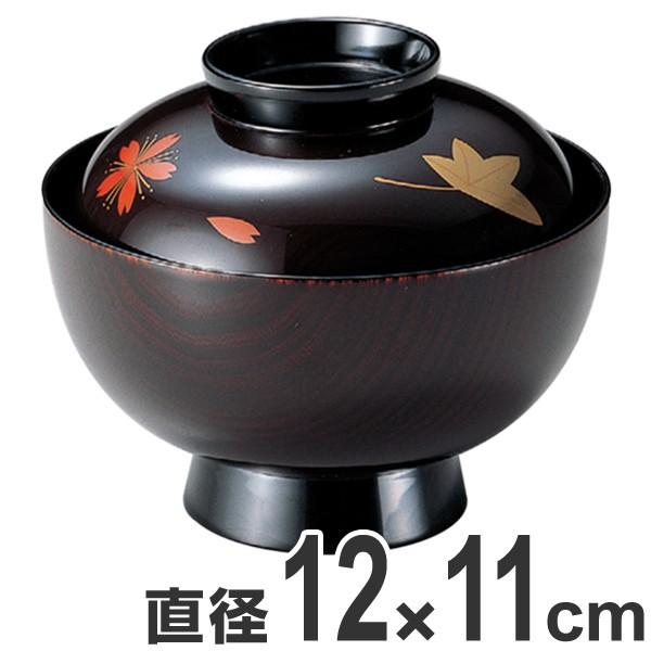 zo ؐ 4.2 h tH G zo o H h i o `o X`o z z {h X` j