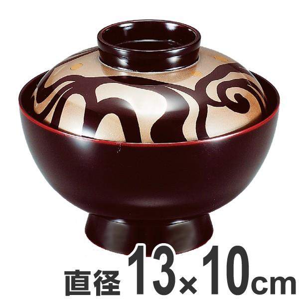 zo ؐ 4.2  h {h  `o z zo aH Ɩp i zo `o W 鎽 X` G o  j