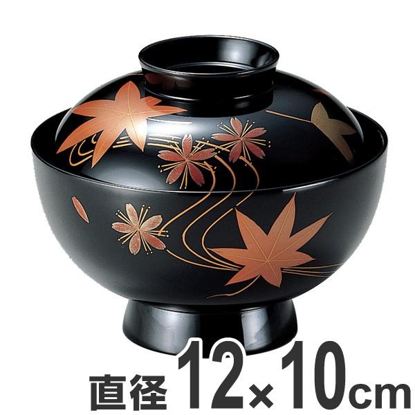 zo ؐ 4.2 ctH h h `o z {h G aH Ɩp i `o X` G o j