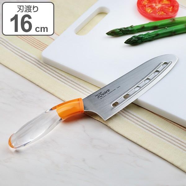   ە ut ANnh AQEFA i 16cm  \ j