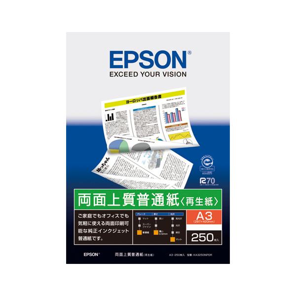 Gv\ ʏ㎿ʎ Đ 250 A3 KA3250NPDR 1